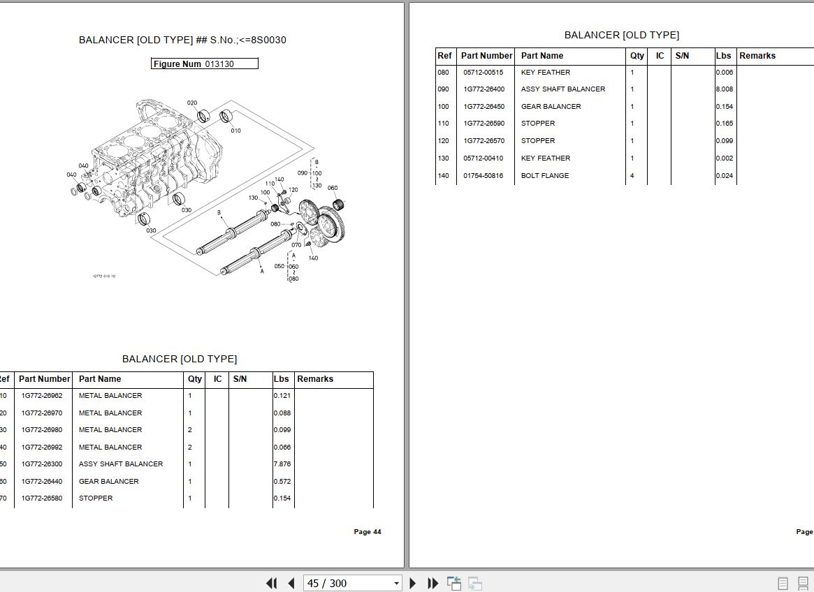Kubota Tractor M5040HDC Parts Manual 2