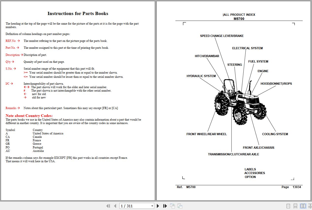Kubota Tractor M5700 Parts Manual 1