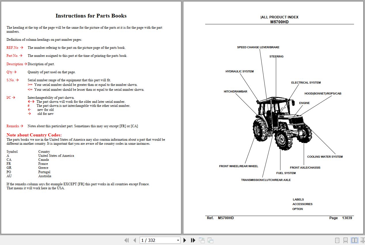 Kubota Tractor M5700HD Parts Manual 1