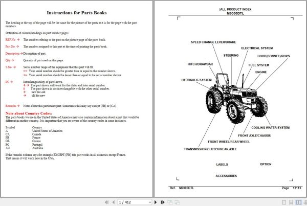 Kubota Tractor M9000DTL Parts Manual 1