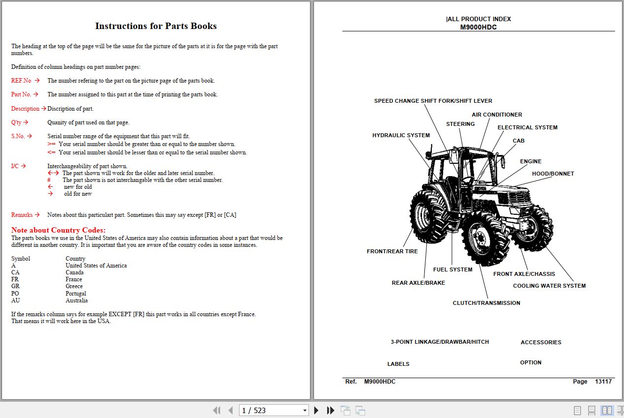 Kubota Tractor M9000HDC Parts Manual 1