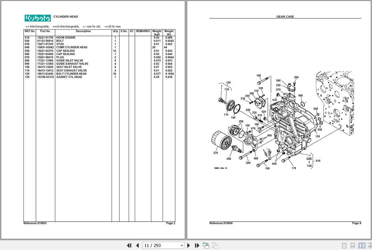 Kubota Tractor MX5000DT Parts Manual 2