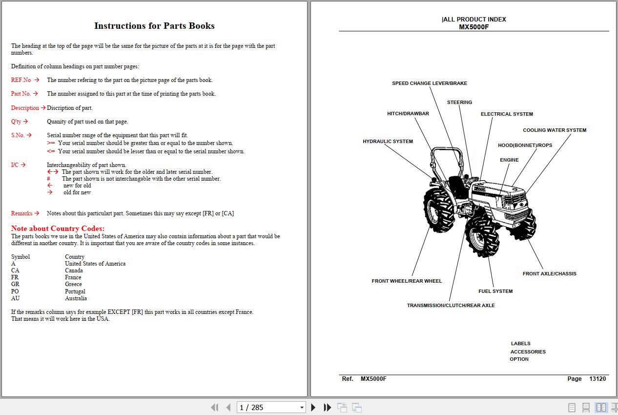 Kubota Tractor MX5000F Parts Manual 1