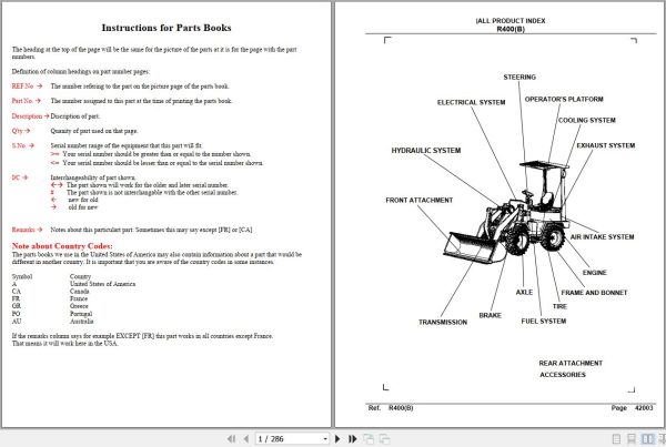 Kubota Tractor R400 Parts Manual 1