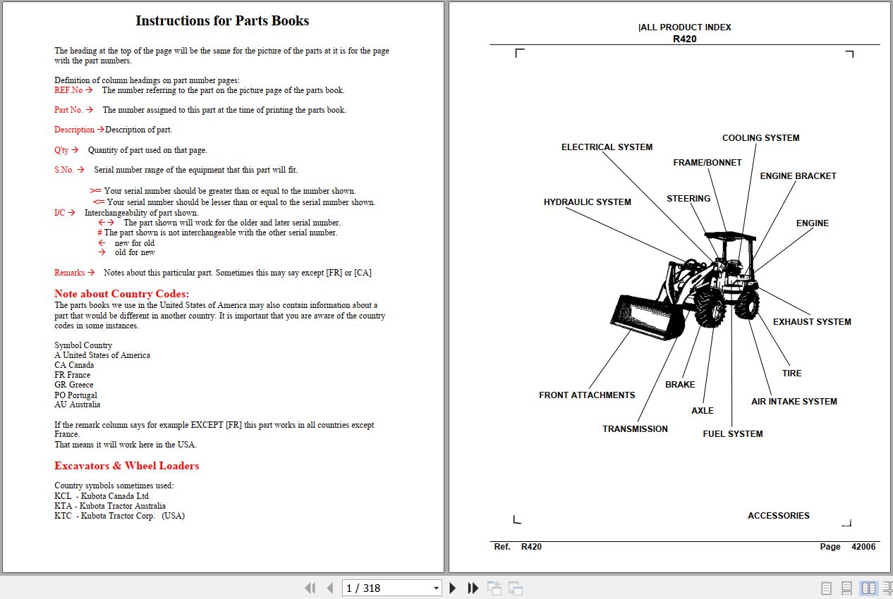 Kubota Tractor R420 Parts Manual 1