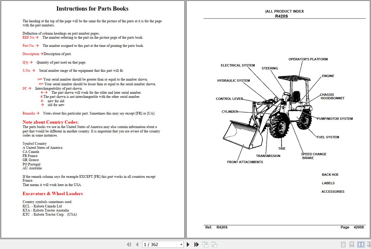 Kubota Tractor R420S Parts Manual 1