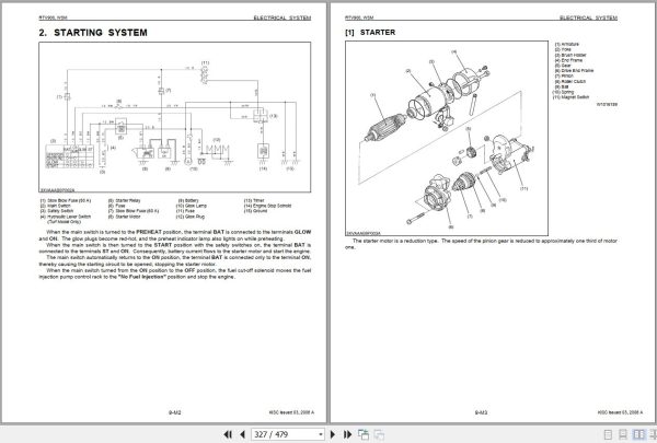 Kubota Utility Vehicle RTV 900 Workshop Manual 9Y011 15305 3