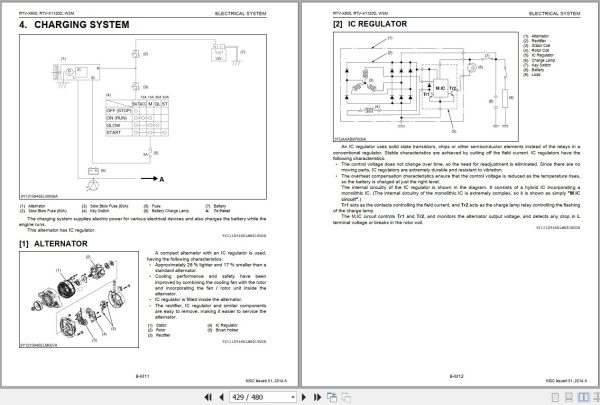 Kubota Utility Vehicle RTV X900 RTVX 1120 Workshop Manual 9Y111 09461 3