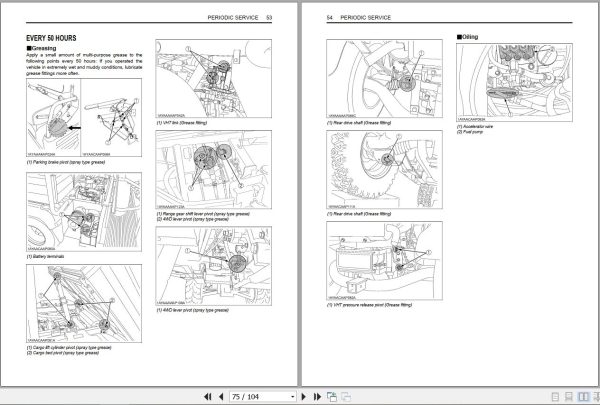 Kubota Utility Vehicle RTV1140CPX Operators Manual K7611 7121 5 2
