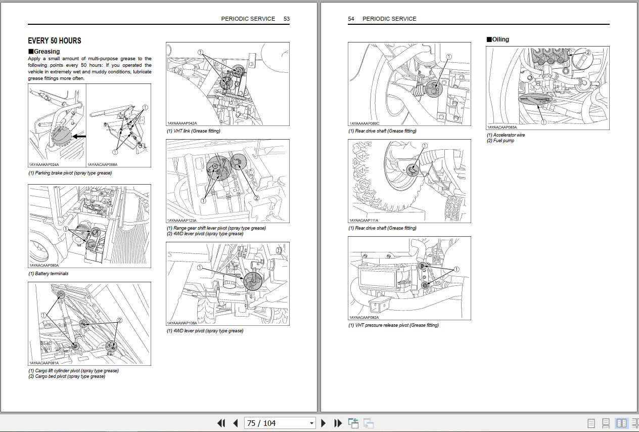 Kubota Utility Vehicle RTV1140CPX Operators Manual K7611 7121 5 2