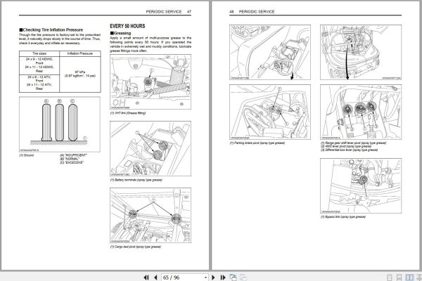 Kubota Utility Vehicle RTV500 Operators Manual K7311 7122 3 2