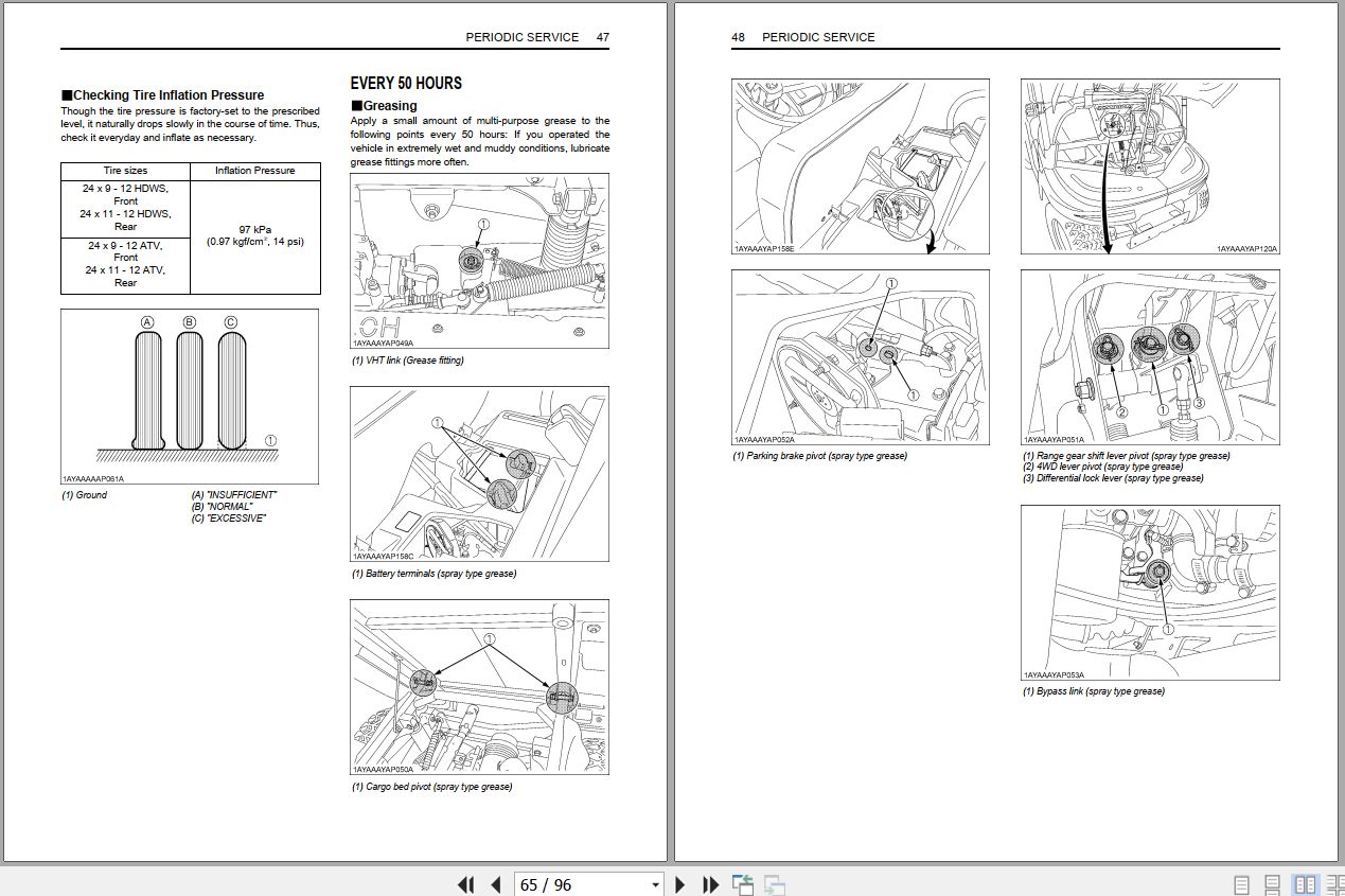 Kubota Utility Vehicle RTV500 Operators Manual K7311 7122 3 2
