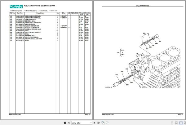 Kubota Utility Vehicle RTV900 EU Parts Manual 2