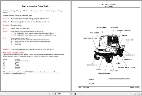 Kubota Utility Vehicle RTV900W Parts Manual 1