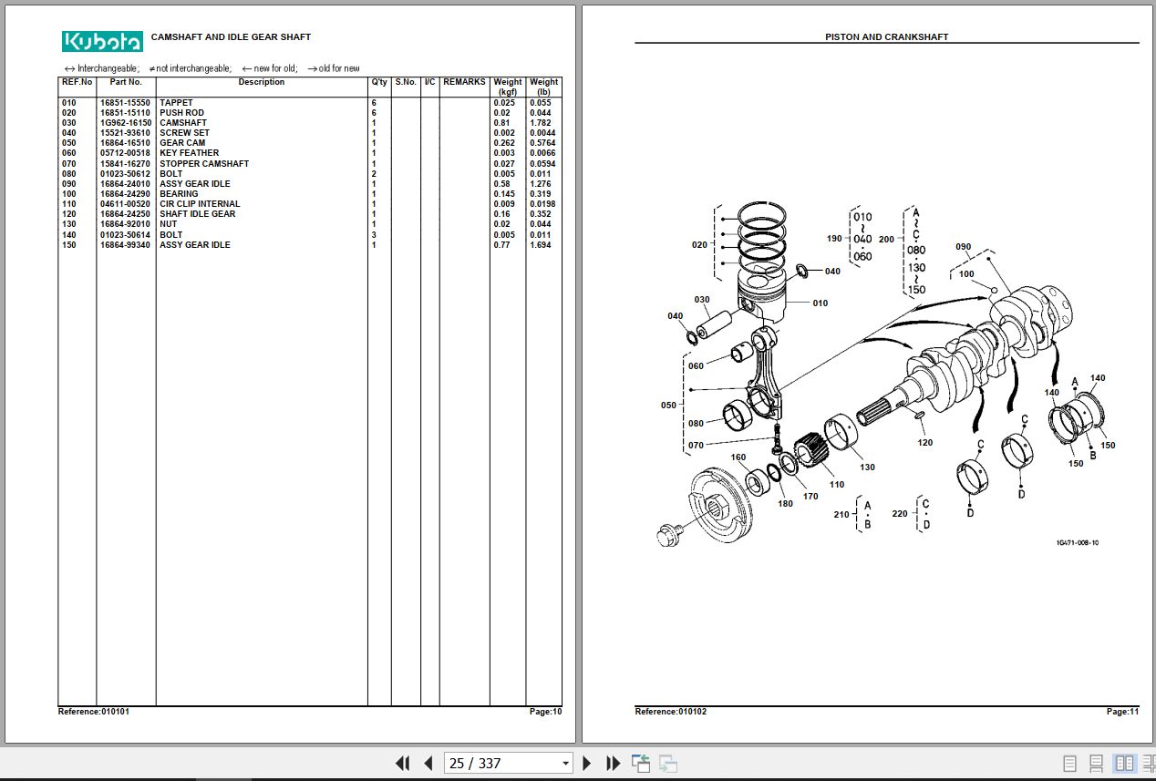 Kubota Utility Vehicle RTV900W Parts Manual 2