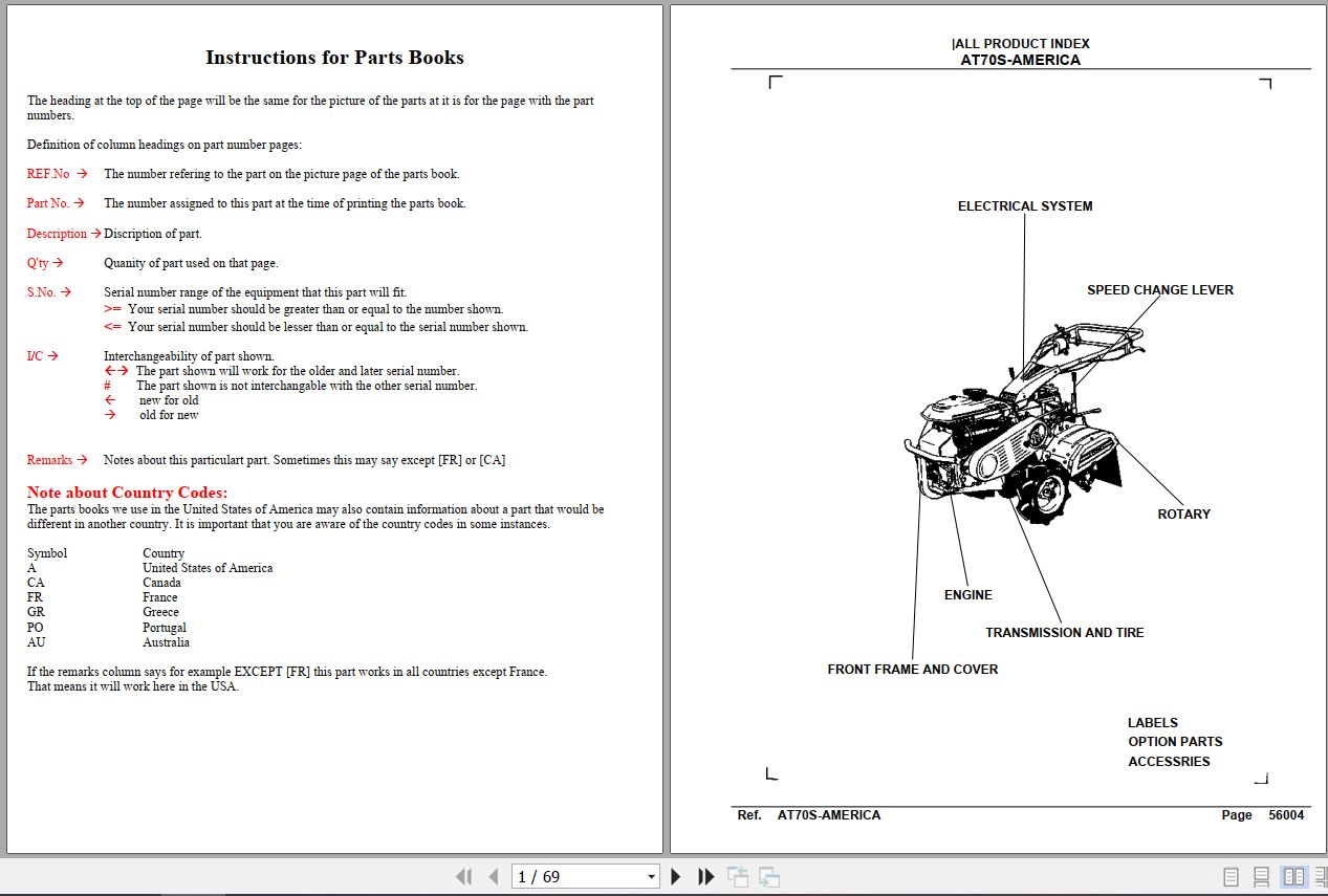 Kubota Walk Behind Tillers AT70S Parts Manual 1