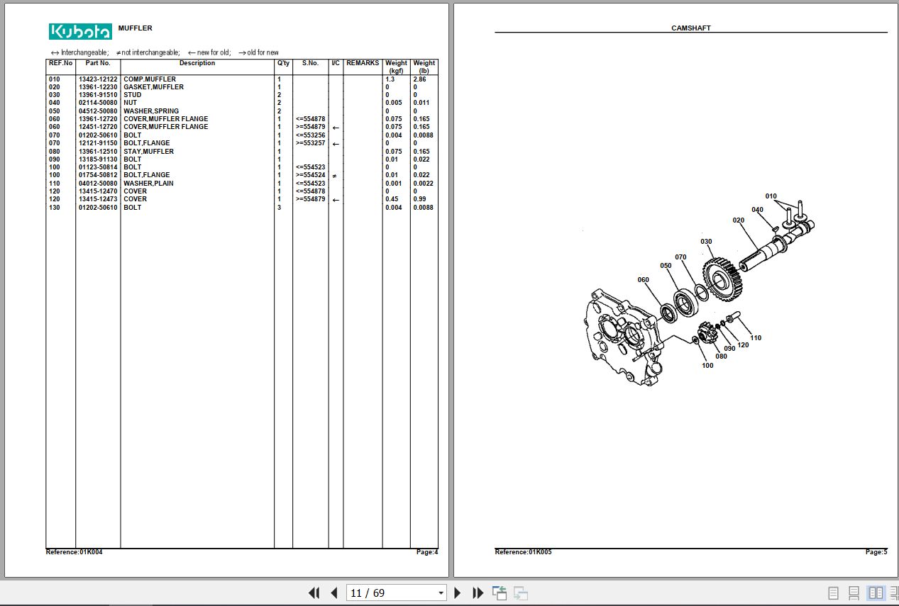 Kubota Walk Behind Tillers AT70S Parts Manual 2