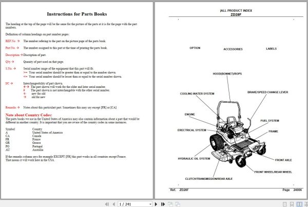Kubota Zero Turn Mower ZD28F Parts Manual 1