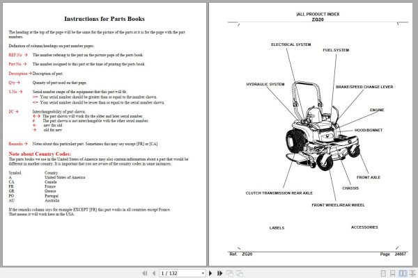 Kubota Zero Turn Mower ZG20 Parts Manual 1
