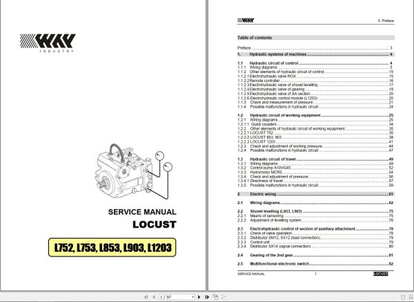 LOCUST Hydraulic Equipment L752 L753 L853 L903 L1203 Service Manual 1
