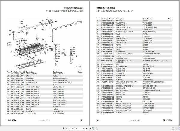 Liebherr Mobile Crane LTM 1030 2 050402 Spare Parts Catalog 2