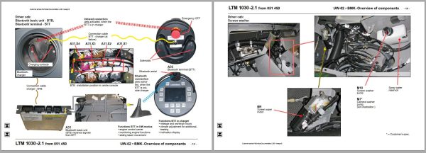 Liebherr Mobile Crane LTM 1030 2.1 080054 Operating Parts Technical Manual Wiring Diagram 2