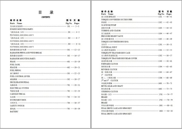 Lonking BullDozer LD160 Spare Parts Catalog EN ZH 1