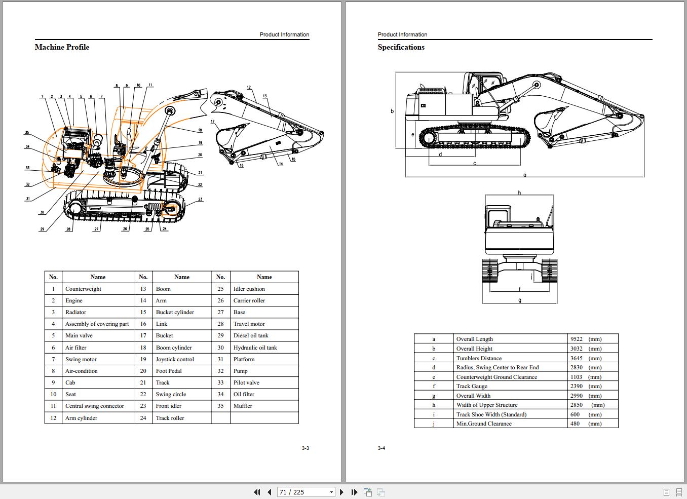 Lonking Excavator CDM6240M Operation and Maintenance Manual EN 2