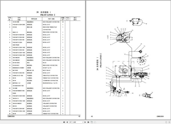 Lonking Excavator CDM6365H Spare Parts Catalog EN ZH 2