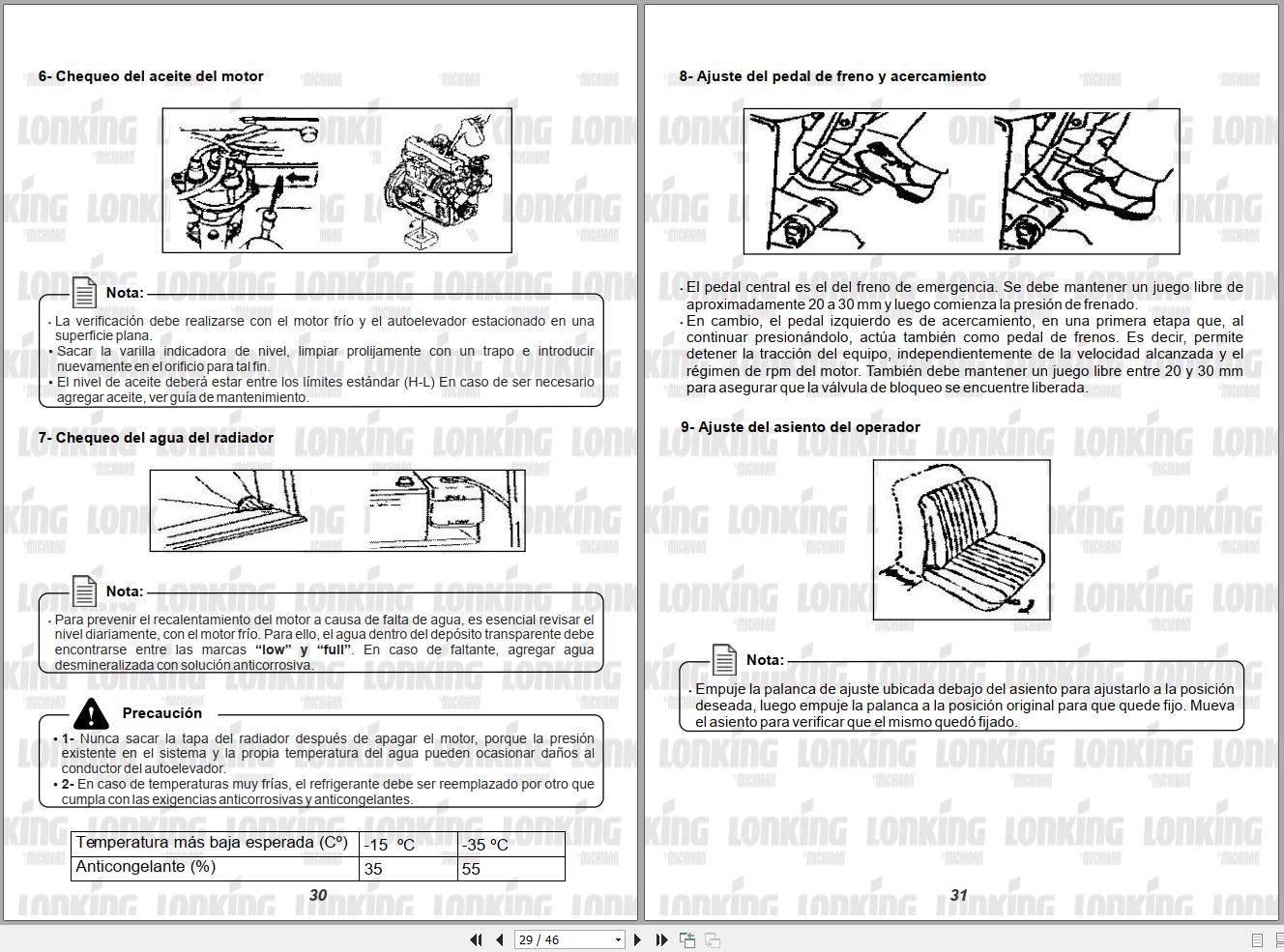 Lonking Forklift FD20 30 FD20 45 FD25 30 FD25 45 FD30 45 Operators Manual ES 2