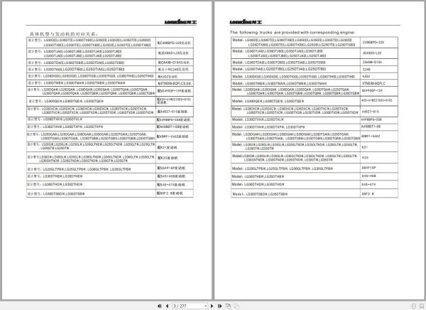 Lonking Forklift LG20D LG25D LG30D LG35D Spare Parts Catalog EN ZH 1