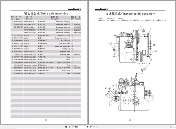 Lonking Forklift LG50 LG60 LG70 Spare Parts Catalog EN ZH 2