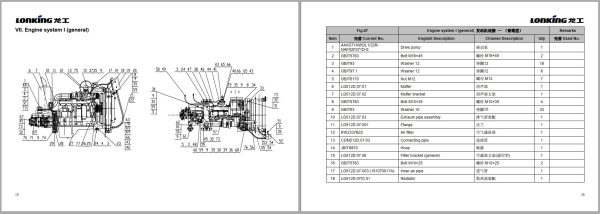 Lonking Roller CDM512D CDM514D Spare Parts Catalog EN 2