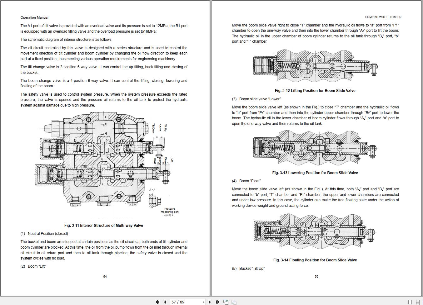 Lonking Wheel Loader CDM816D Operation Manual EN 2