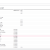 MAN MANTIS EPC V777 05.2025 Spare Parts Catalog 2