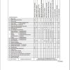 Mazda CX5 2011 2017 Workshop Manual 2