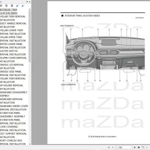 Mazda CX5 2017-2018 Workshop Manual (1)