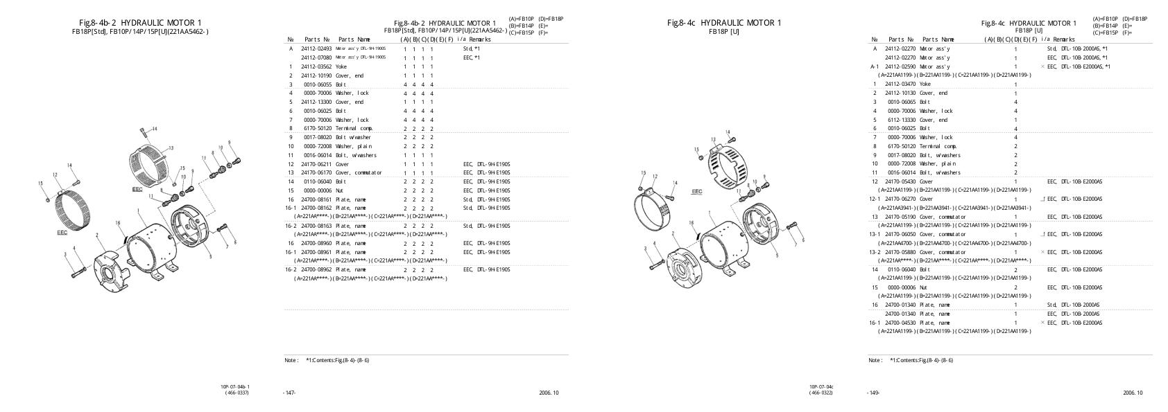 Nichiyu Forklift FB10P 60 Parts Manual 1
