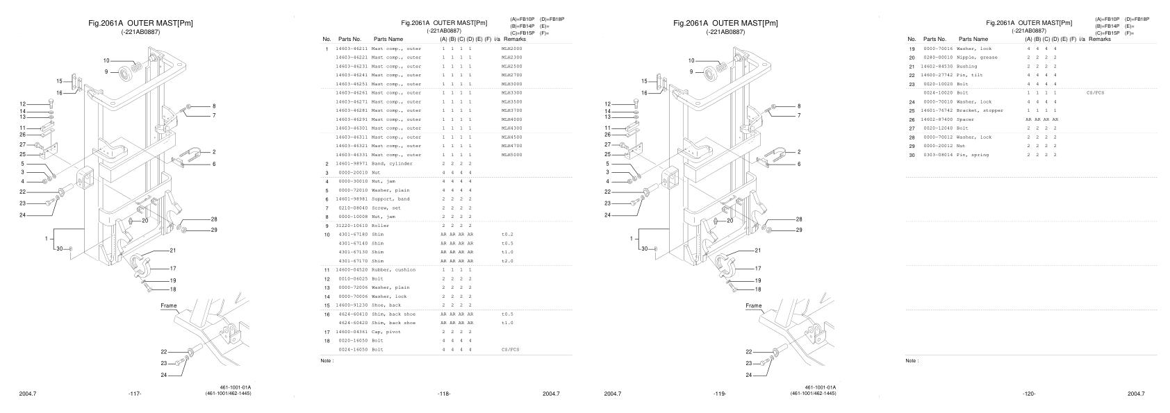 Nichiyu Forklift FB10P 65 Parts Manual 1