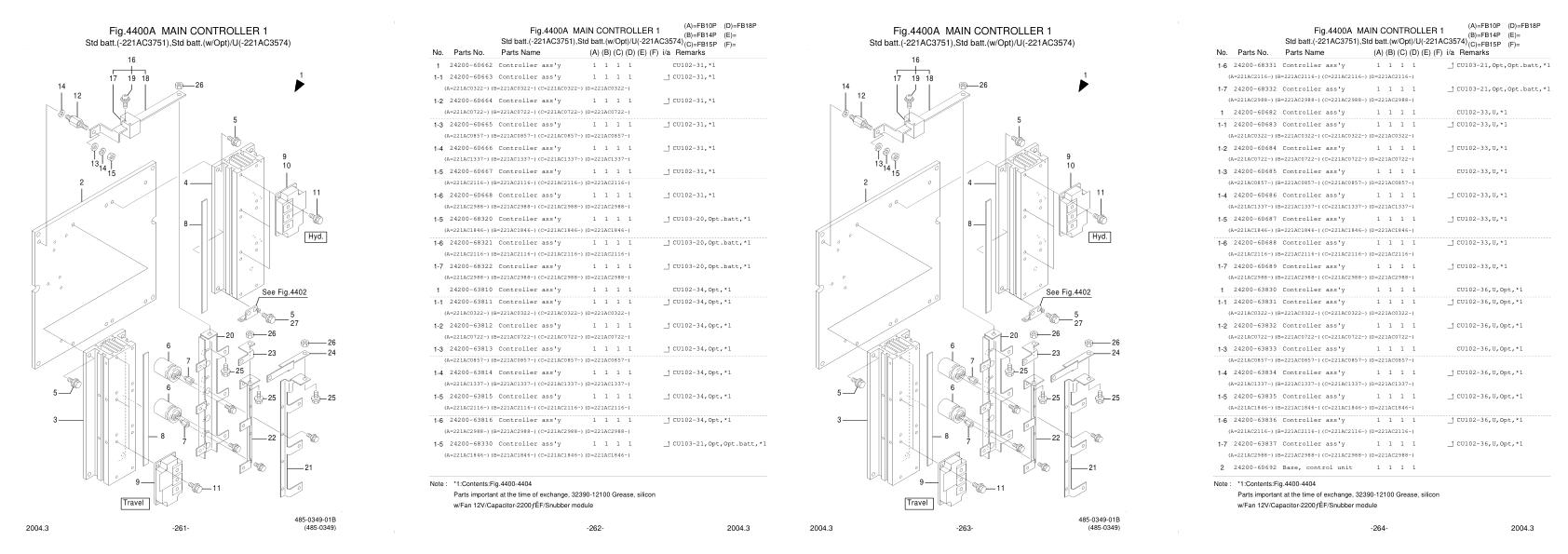 Nichiyu Forklift FB10P 70 Parts Manual 1