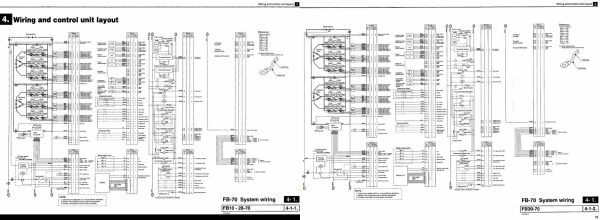 Nichiyu Forklift FB10P 70 to FB30P 70 Troubleshooting Manual 2