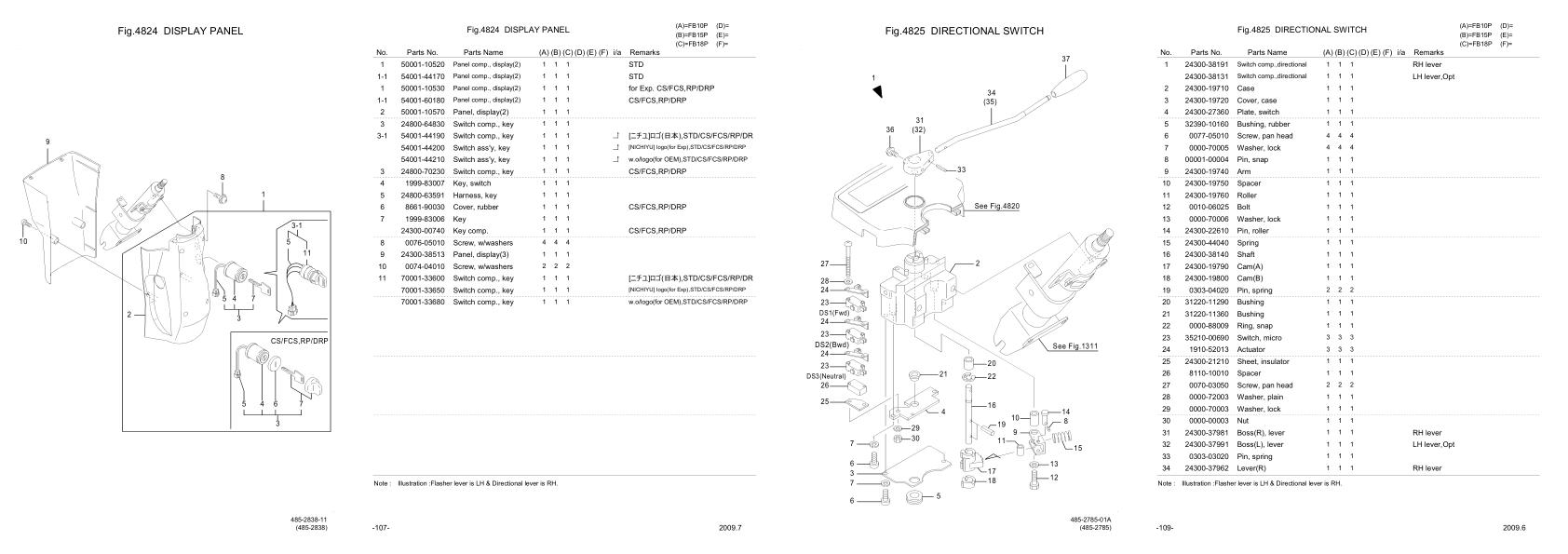 Nichiyu Forklift FB10P 72 Parts Manual 1