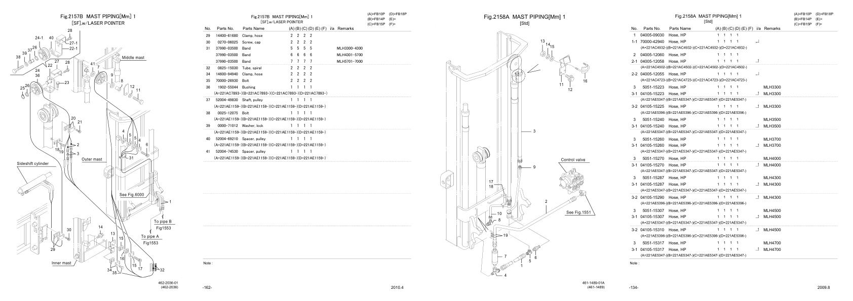 Nichiyu Forklift FB10P 75 SF Parts Manual 1