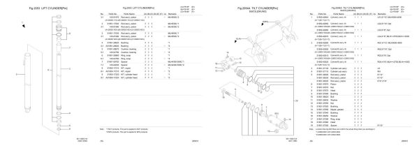 Nichiyu Forklift FB10P DC70 Parts Manual 1