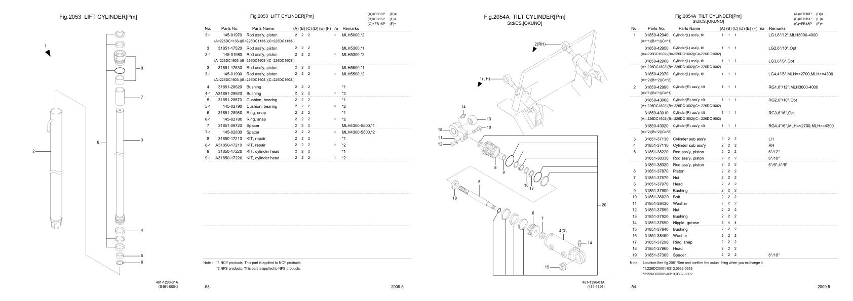 Nichiyu Forklift FB10P DC70 Parts Manual 1