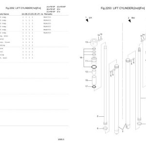 Nichiyu Forklift FB10P E65 Parts Manual 1