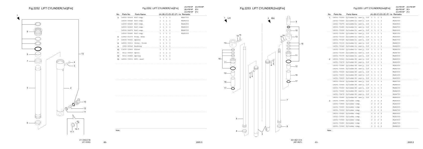 Nichiyu Forklift FB10P E65 Parts Manual 1