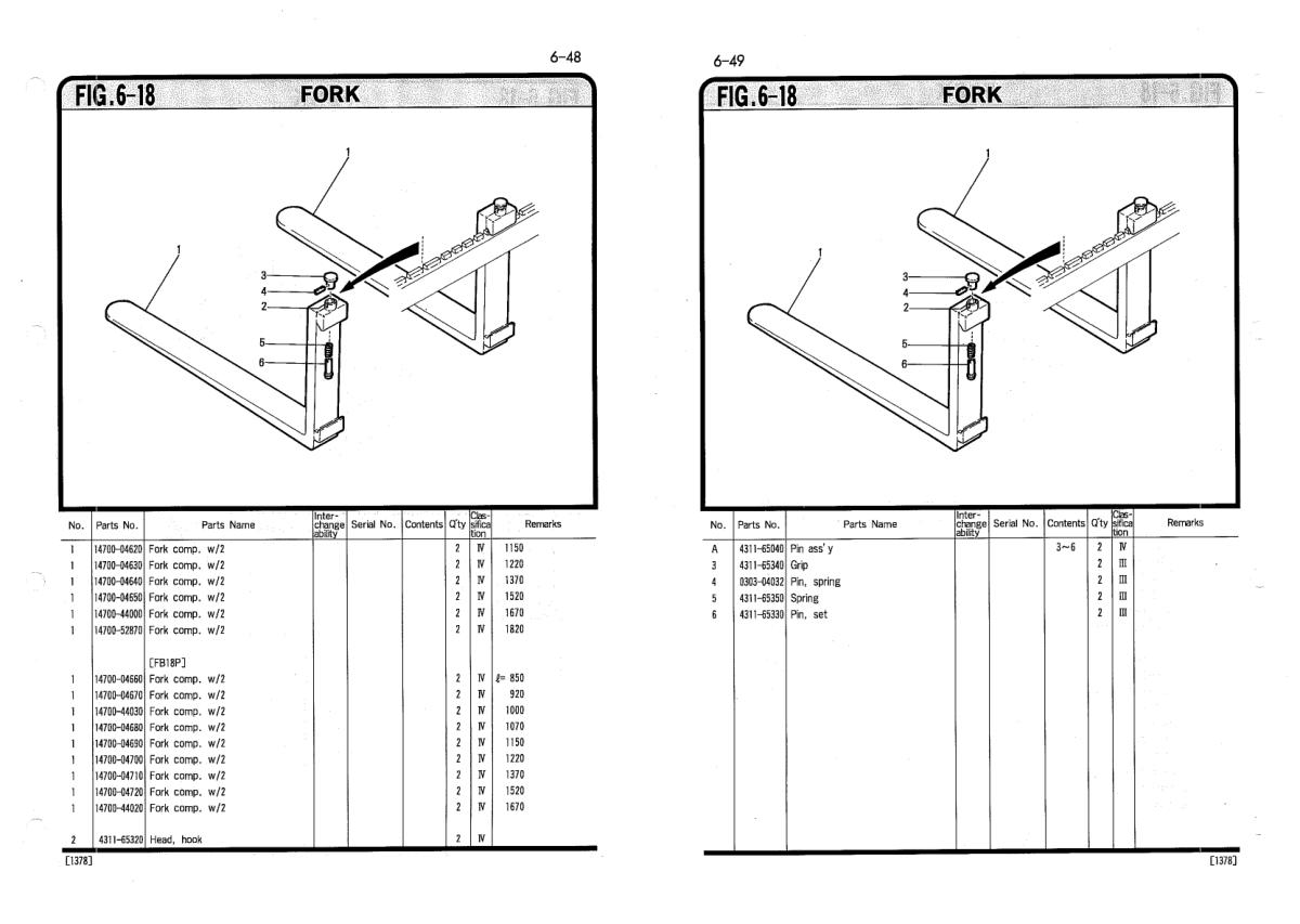 Nichiyu Forklift FB10P STD to FB18P STD FB10P U to FB18 U Parts Manual 1
