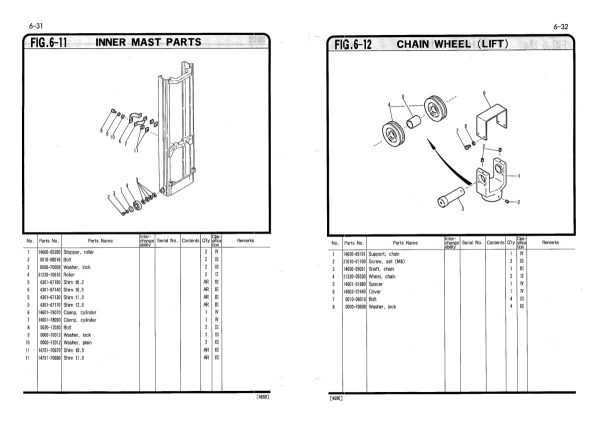 Nichiyu Forklift FB10P STD to FB18P STD FB10P U to FB18 U Parts Manual 2