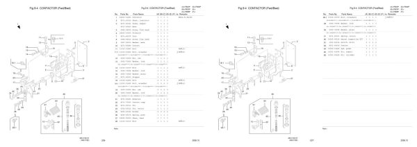 Nichiyu Forklift FB20P 60 Parts Manual 2